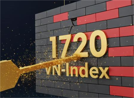 Diễn Biến Nóng: Phản Ứng Của Thị Trường Trước Dữ Liệu ADP và Vị Thế Hiện Tại Của Vàng & Dầu