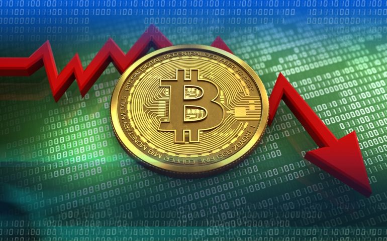 Bitcoin lao dốc, mất 7,5% giá trị trong ngày hôm qua