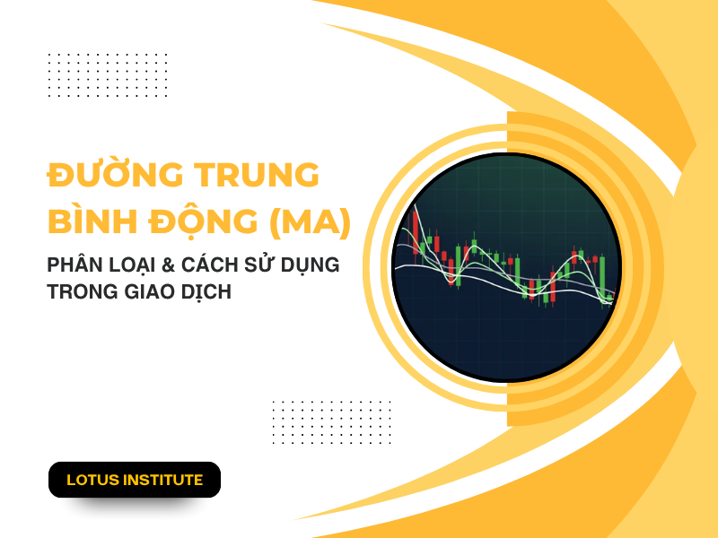 Tìm Hiểu Cách Sử Dụng Đường Moving Average