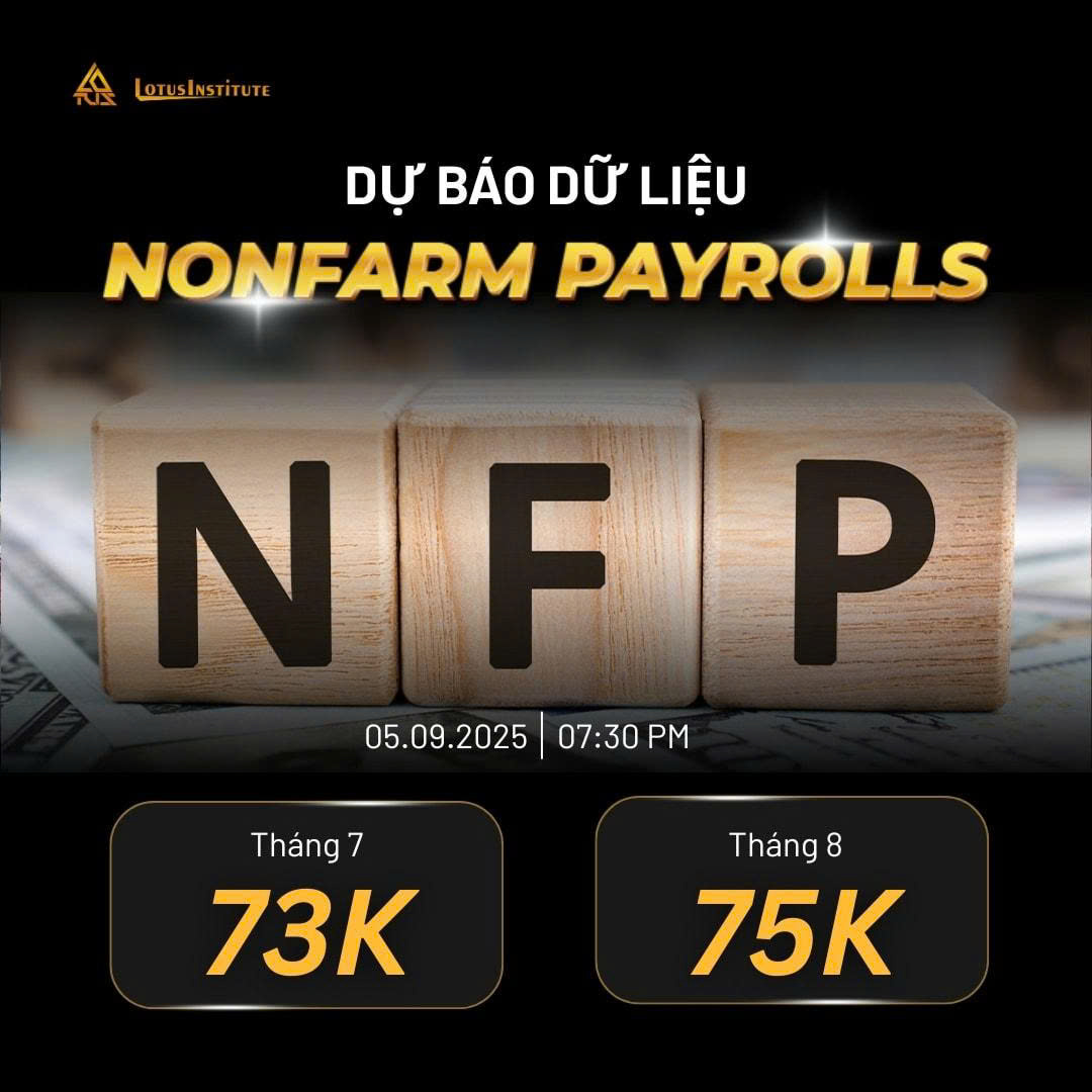 Cả Thị Trường Nín Thở Chờ Đợi NFP tối nay (5/9/2025)